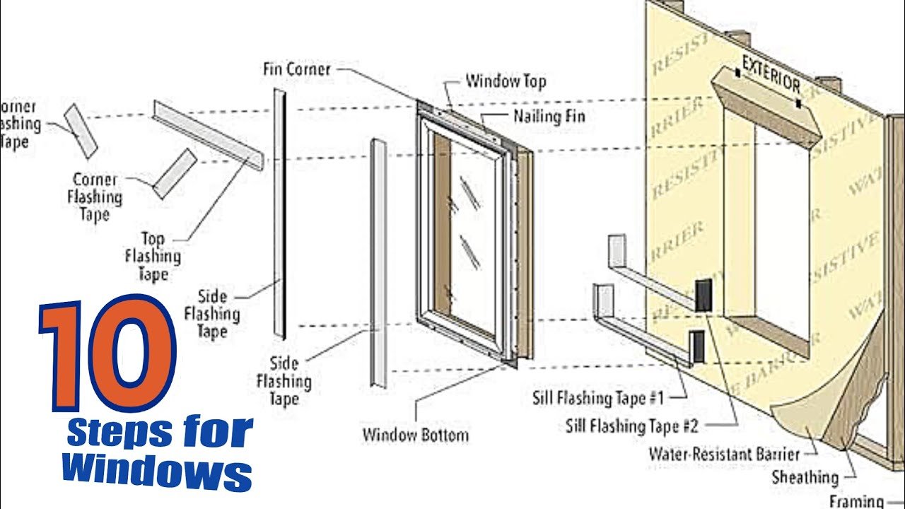 Easy window installation guide