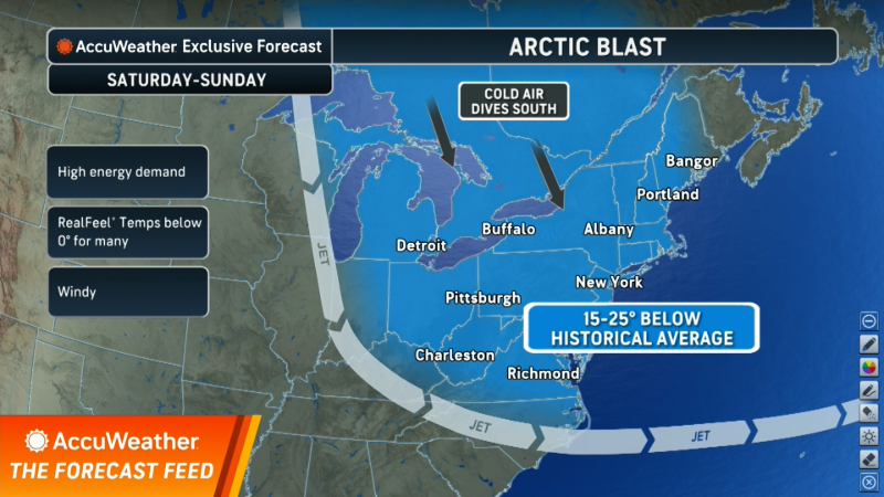 Another Arctic blast about to freeze the Northeast