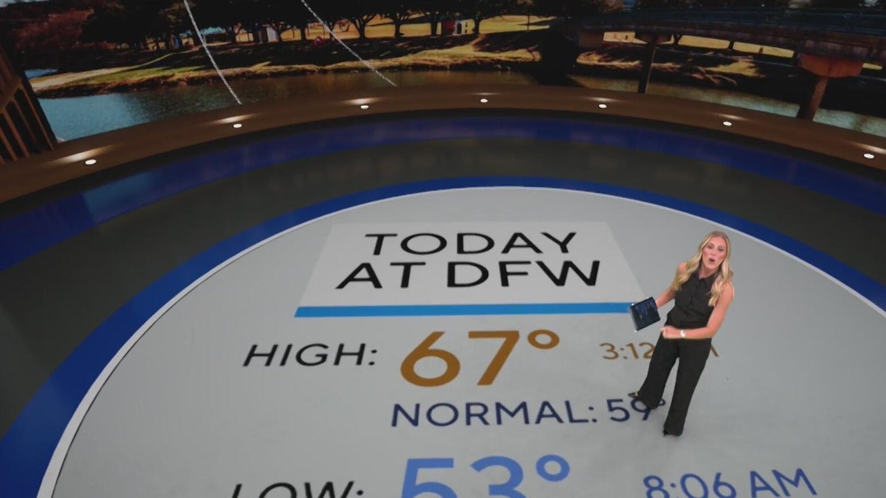 Brief cooldown hits North Texas before warm weekend returns