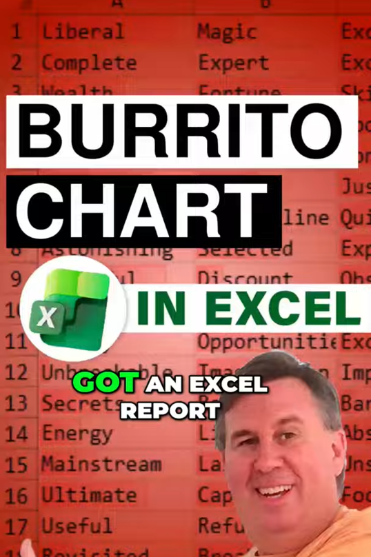 How to wrap a wide Excel table into a circular burrito chart