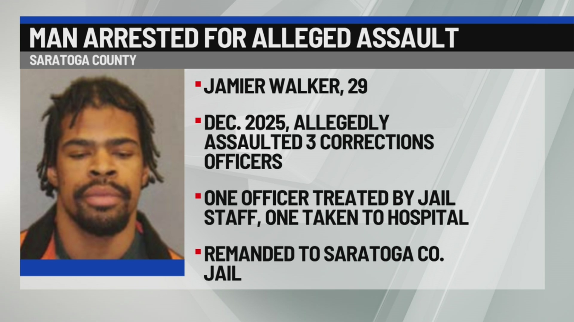 Man arrested for alleged assault in Saratoga Co.