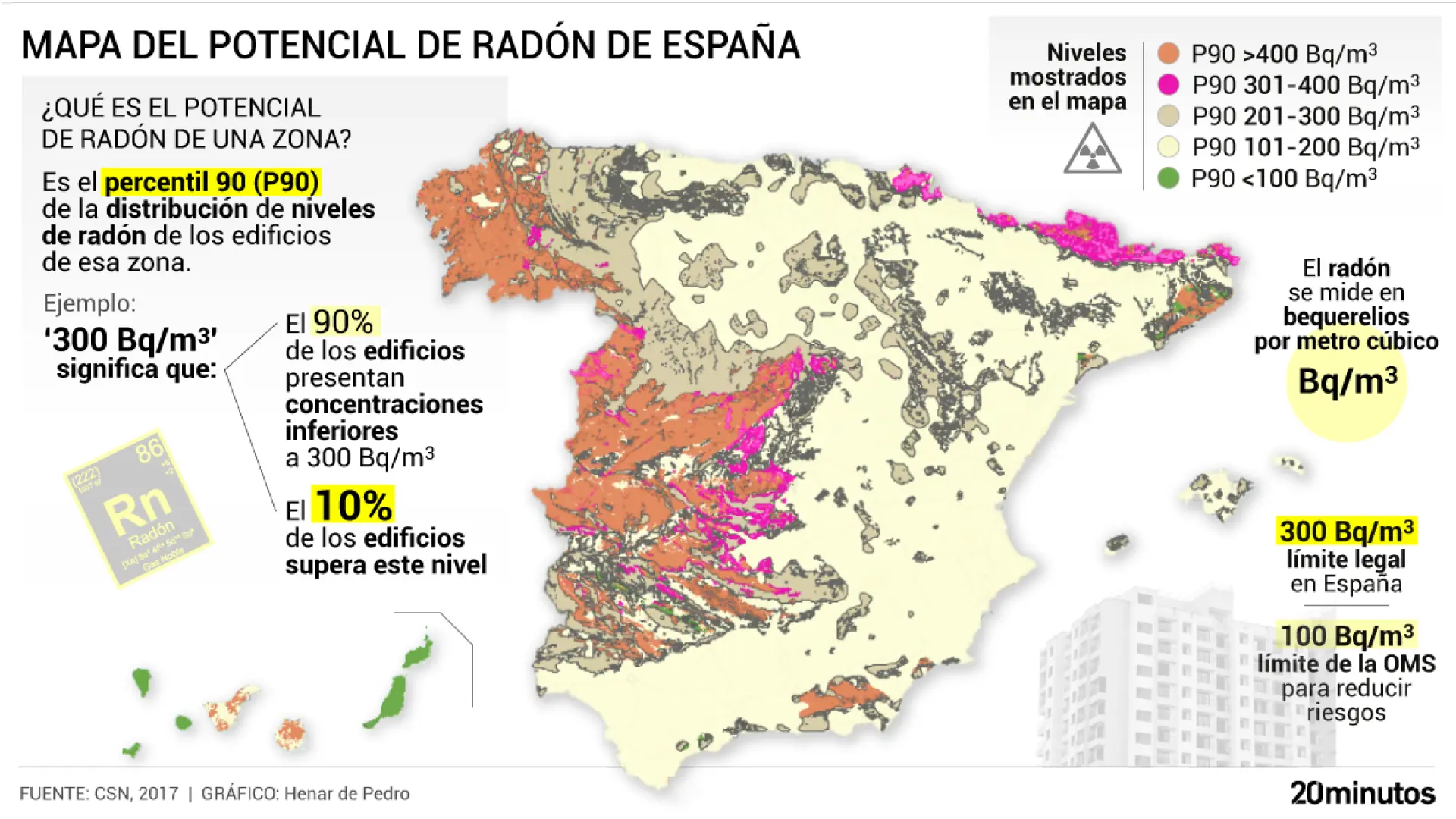 Mapa del radón en España: estas son las zonas con mayores emanaciones