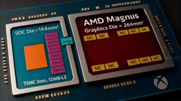 Next-gen Xbox with AMD graphics: Key features to expect