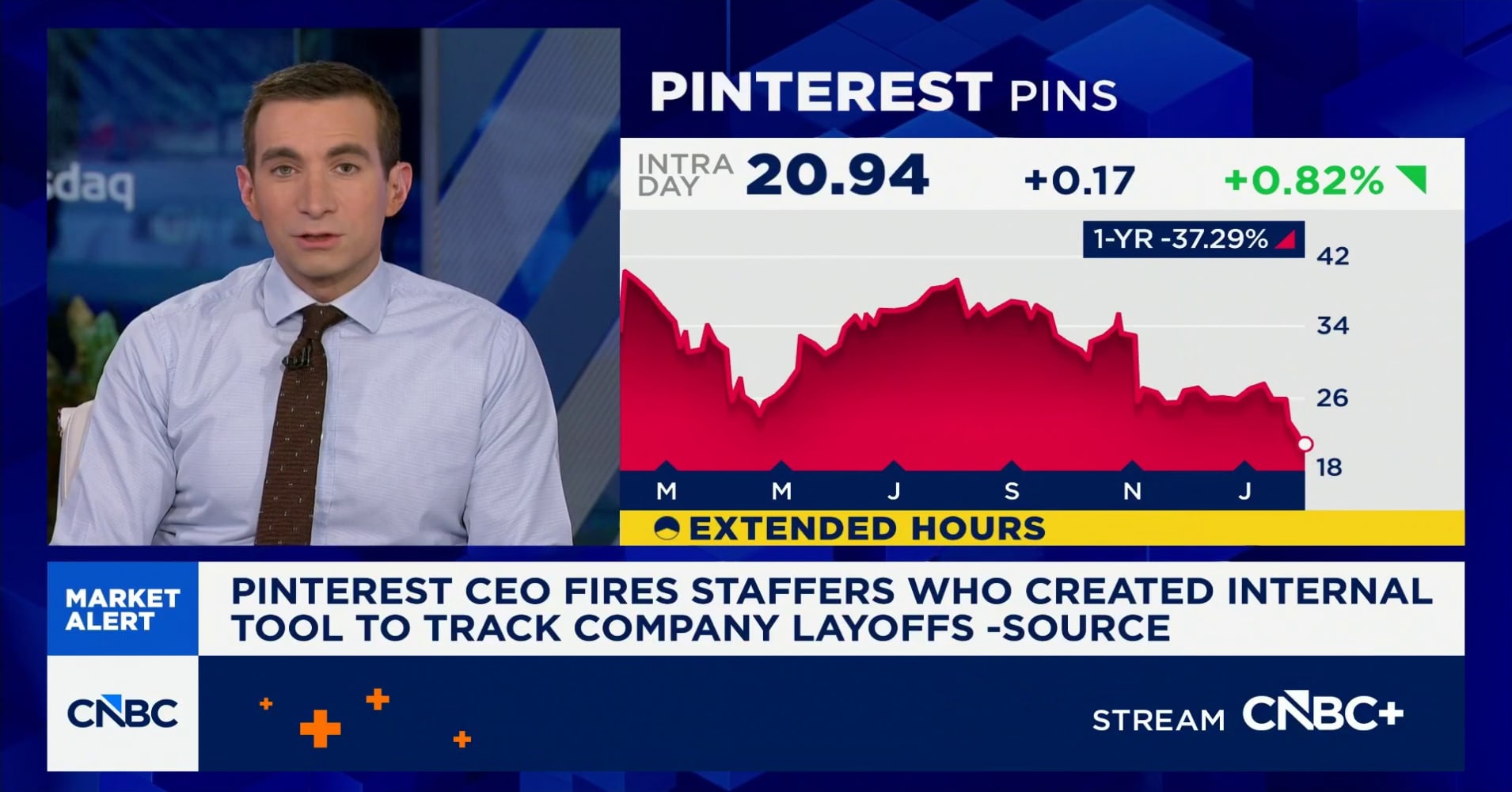 Pinterest CEO fires staffers who created internal tool to track company ...