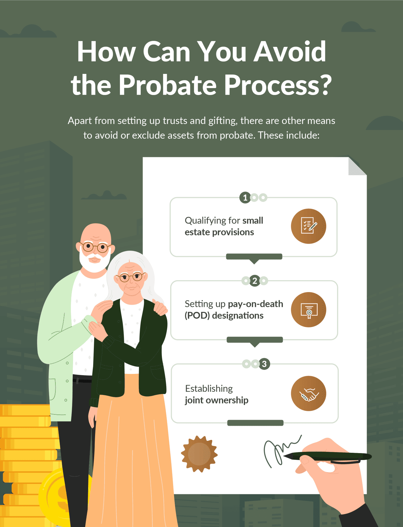 Can probate delays be avoided?