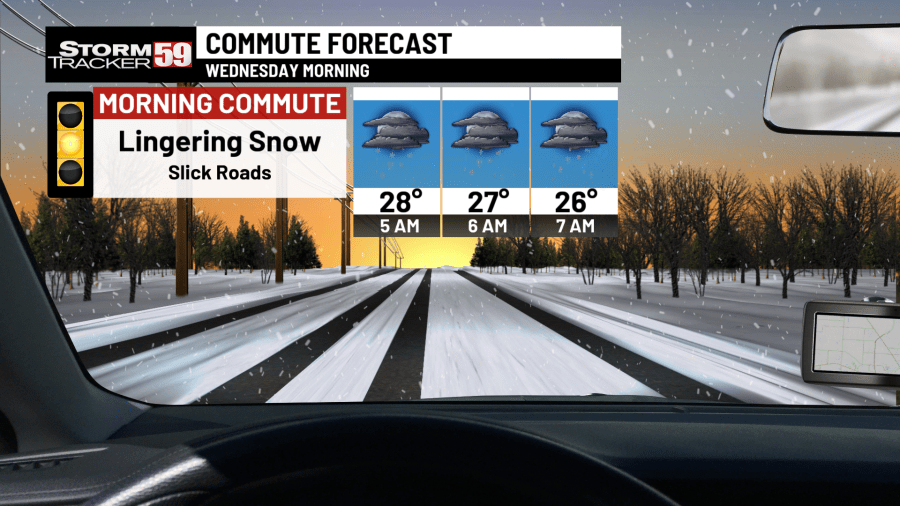 Scattered snowfall brings slick roads for your commute