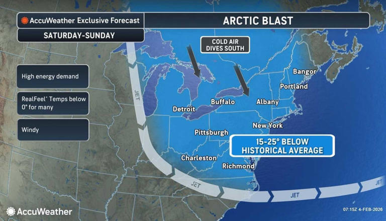 Cold front, widespread snow squalls will lead to new blast of Arctic ...