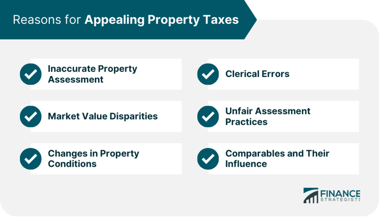 How the property tax appeal process works (and how you can win)