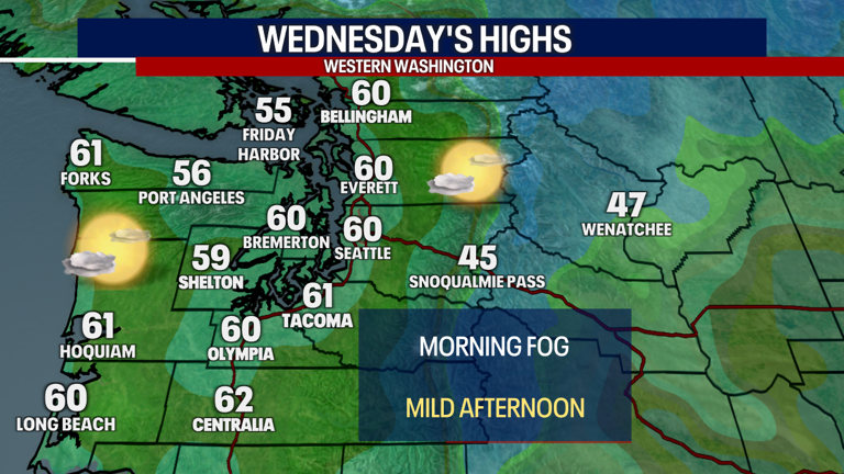 Seattle weather: Near record warmth on Wednesday
