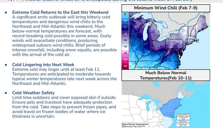Cold front, widespread snow squalls will lead to new blast of Arctic ...