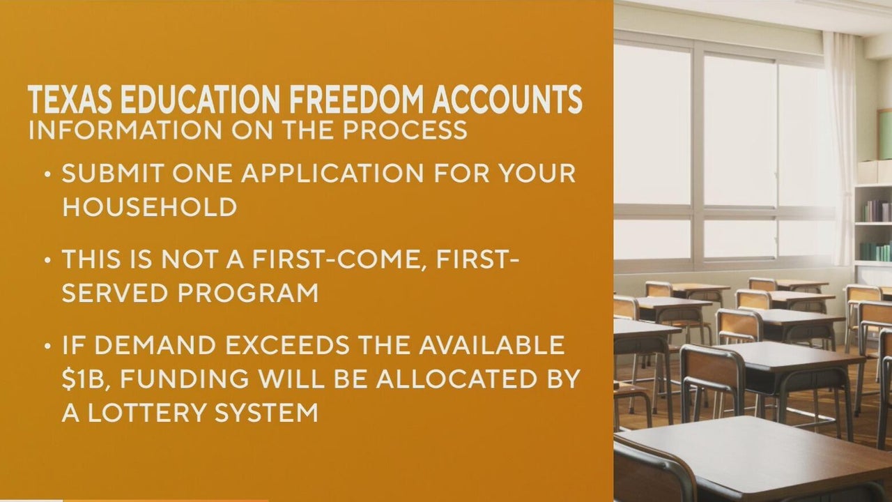 How to apply for TEFA for school choice program in Texas