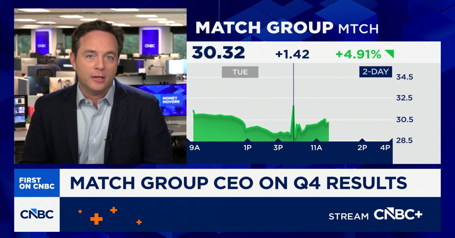 Match Group CEO Spencer Rascoff: We're using AI to help with profile ...