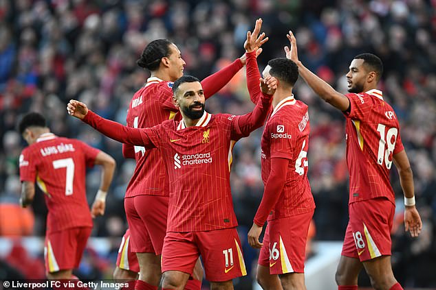 Last season, the Reds were on course to win a record-equalling 20th English top-flight title