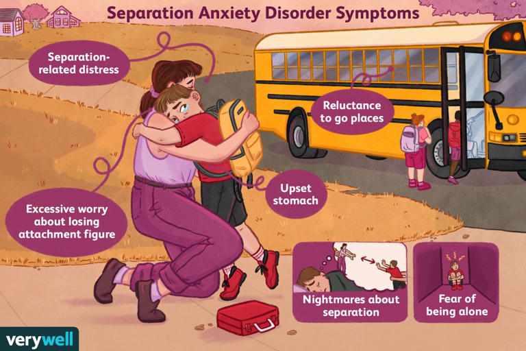 Separation Anxiety Disorder (SAD) Causes and Treaments