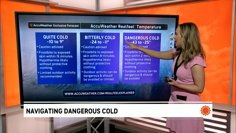 How to navigate dangerous cold when the RealFeel drops below zero