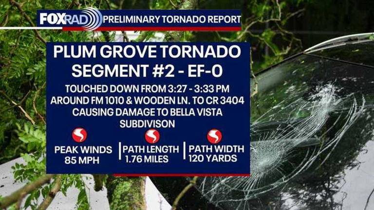National Weather Service confirms 2 tornadoes in Liberty County
