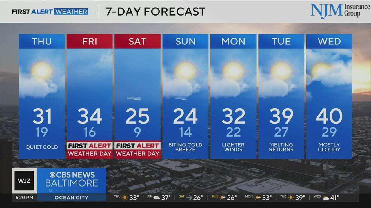 Snow chances return to end the week in Maryland