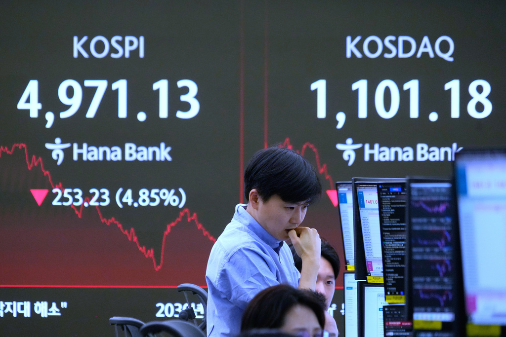Bitcoin plunges up to 8% and South Korea