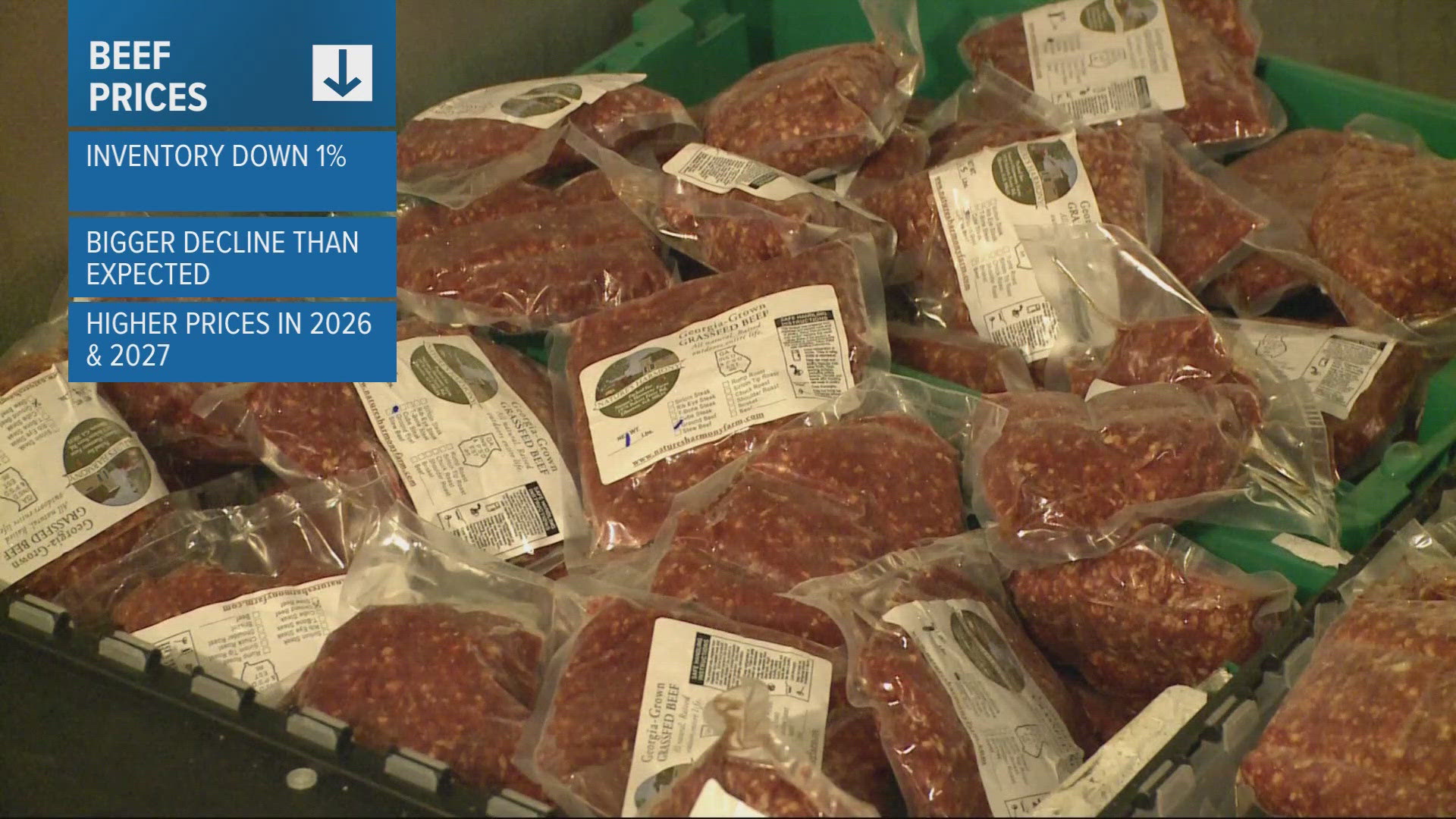 Beef prices could go higher this year<br><br>