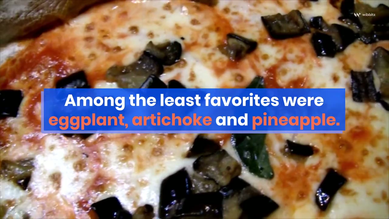 The most popular pizza toppings in the US (National Cheese Pizza Day)