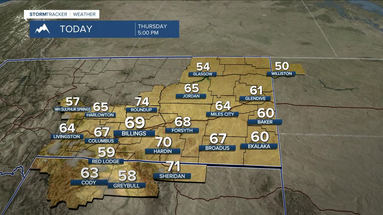 Q2 Billings area weather: A record-breaking Thursday!