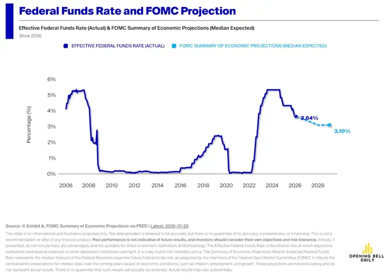Walmart se une a Nvidia en el club del billón de dólares