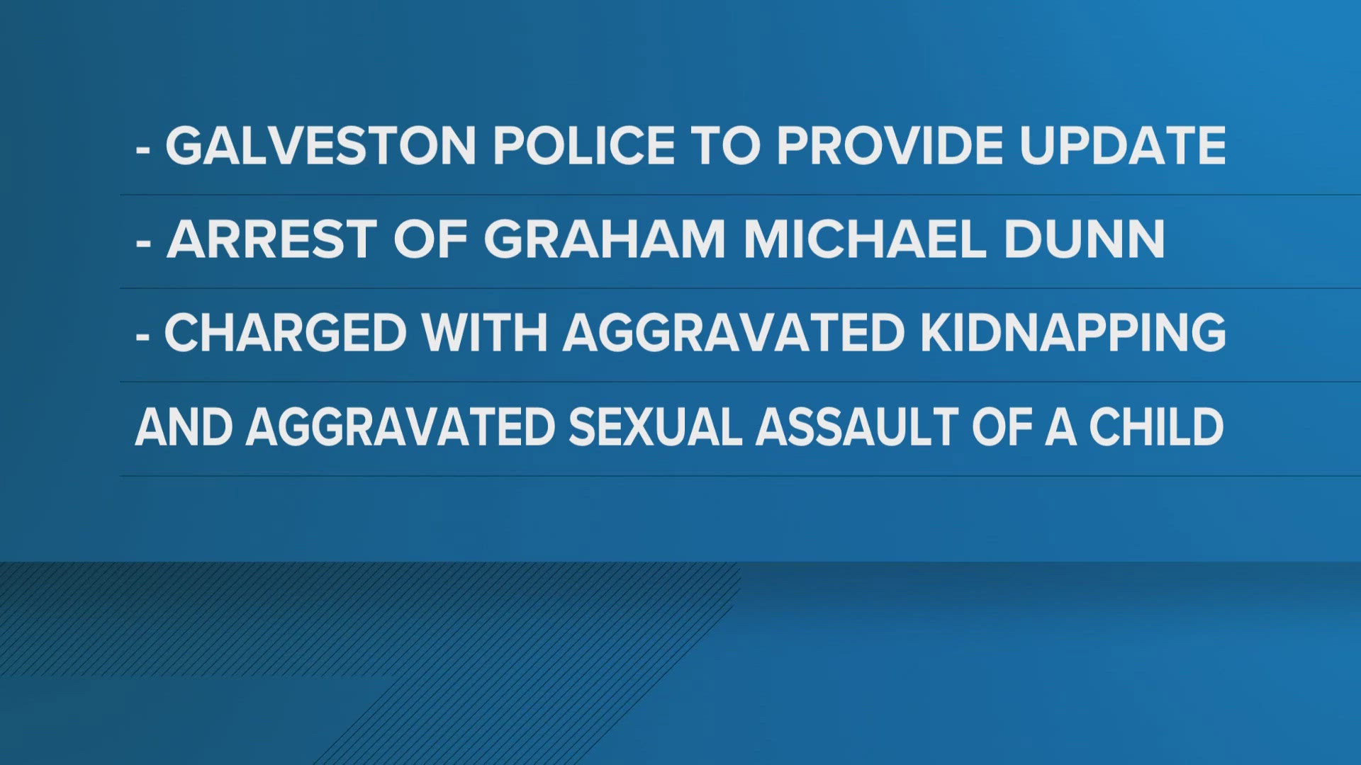 Galveston police to give update after man arrested on kidnapping ...