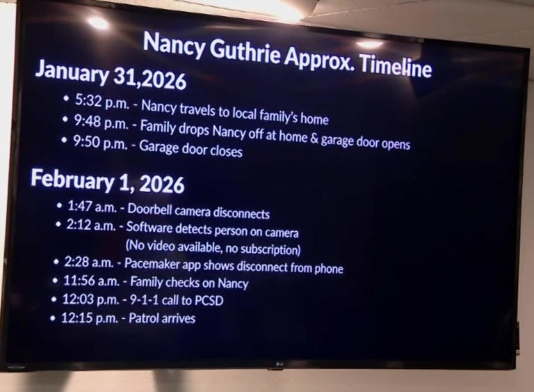 Cronología de la desaparición de Nancy Guthrie mientras la búsqueda se extiende hasta el sexto día