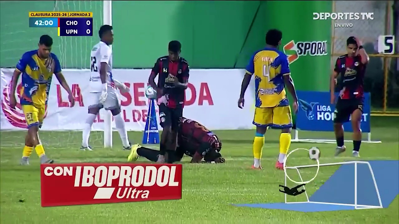 CD Choloma 1 - 1 Lobos UPNFM | Jornada 2 | Liga Nacional - Clausura ...