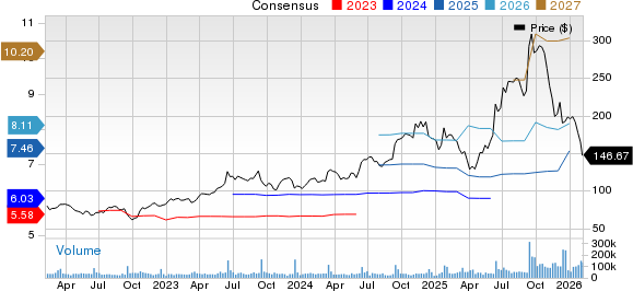 3 reasons to hold Oracle stock despite 43% decline in 6 months