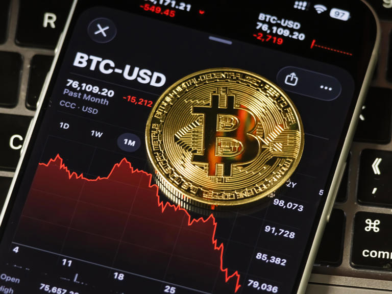 Bitcoin is in 'full capitulation mode' as the token tumbles below $64,000