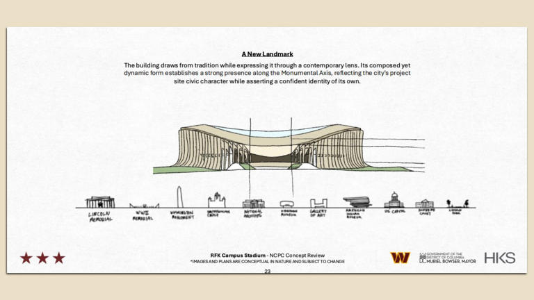 Trump-stacked panel questions column design on Commanders stadium