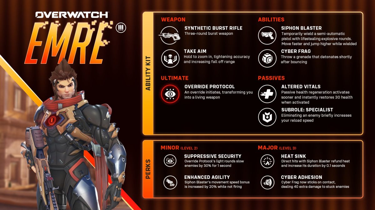 Overwatch Emre abilities overview