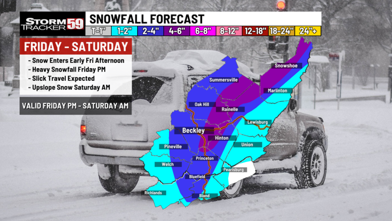 Warmer days ahead but Old Man Winter returns first