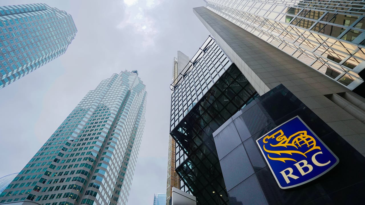 Toronto’s commercial real estate market is growing for the first time ...