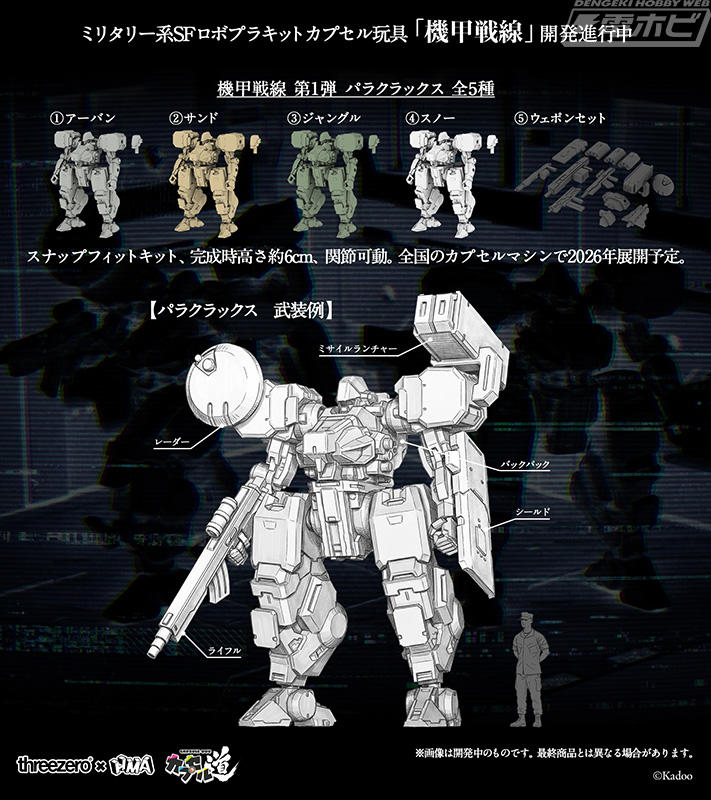 threezeroはミリタリー系SFロボプラキットカプセル玩具「機甲戦線」の