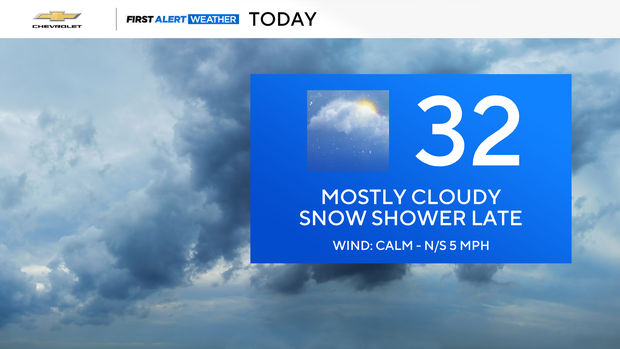 Extreme cold warning with potential for snow in New York, New Jersey area