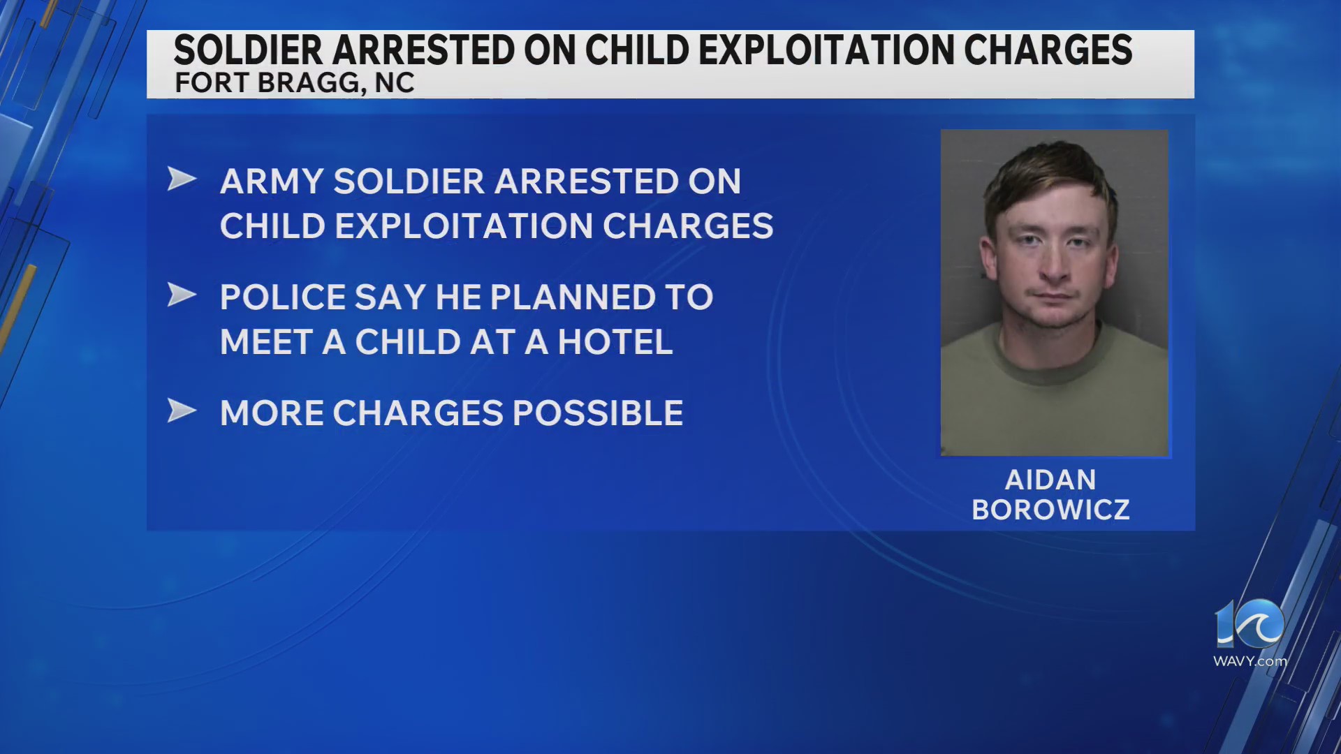 Fort Bragg soldier arrested on charges of child exploitation in Manteo