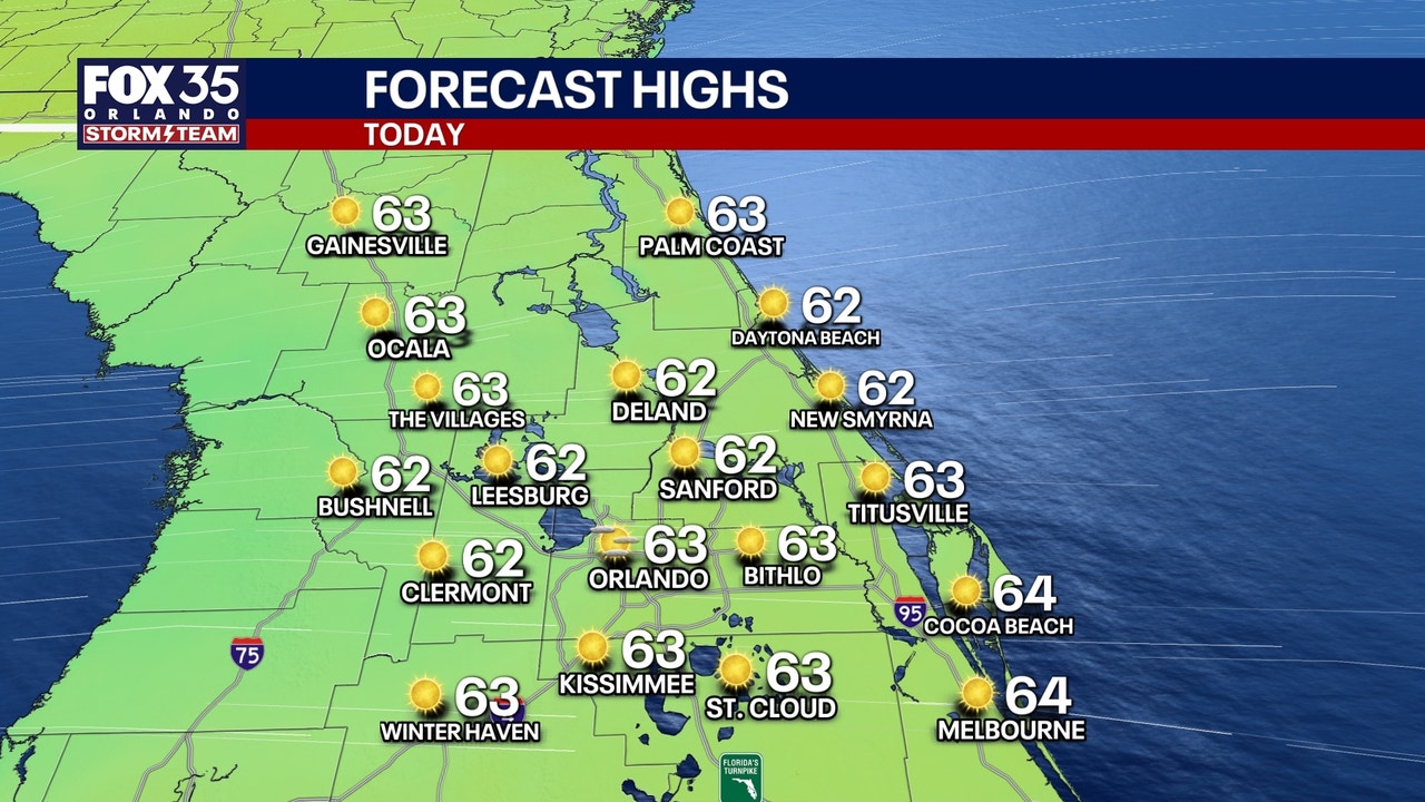 Orlando weather: Warmup on the way for Central Florida