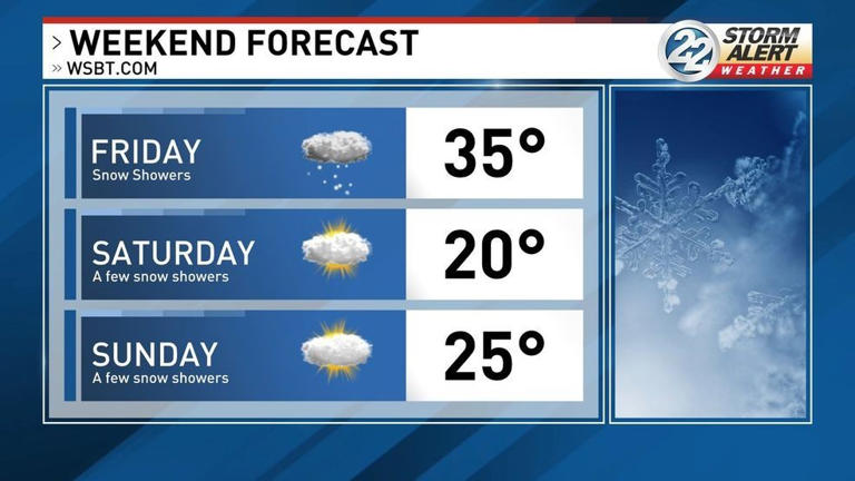 Morning snow to make road conditions slick, icy with colder ...