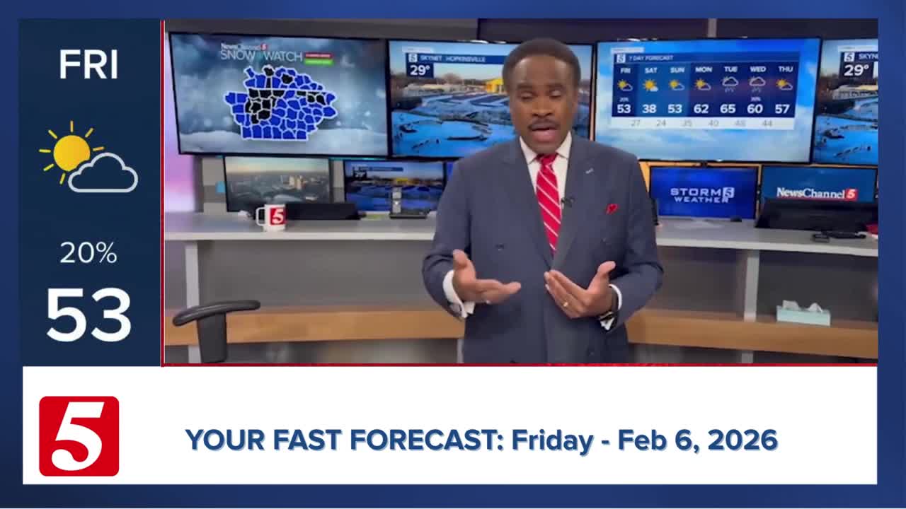 Fast forecast: Friday, February 6, 2026