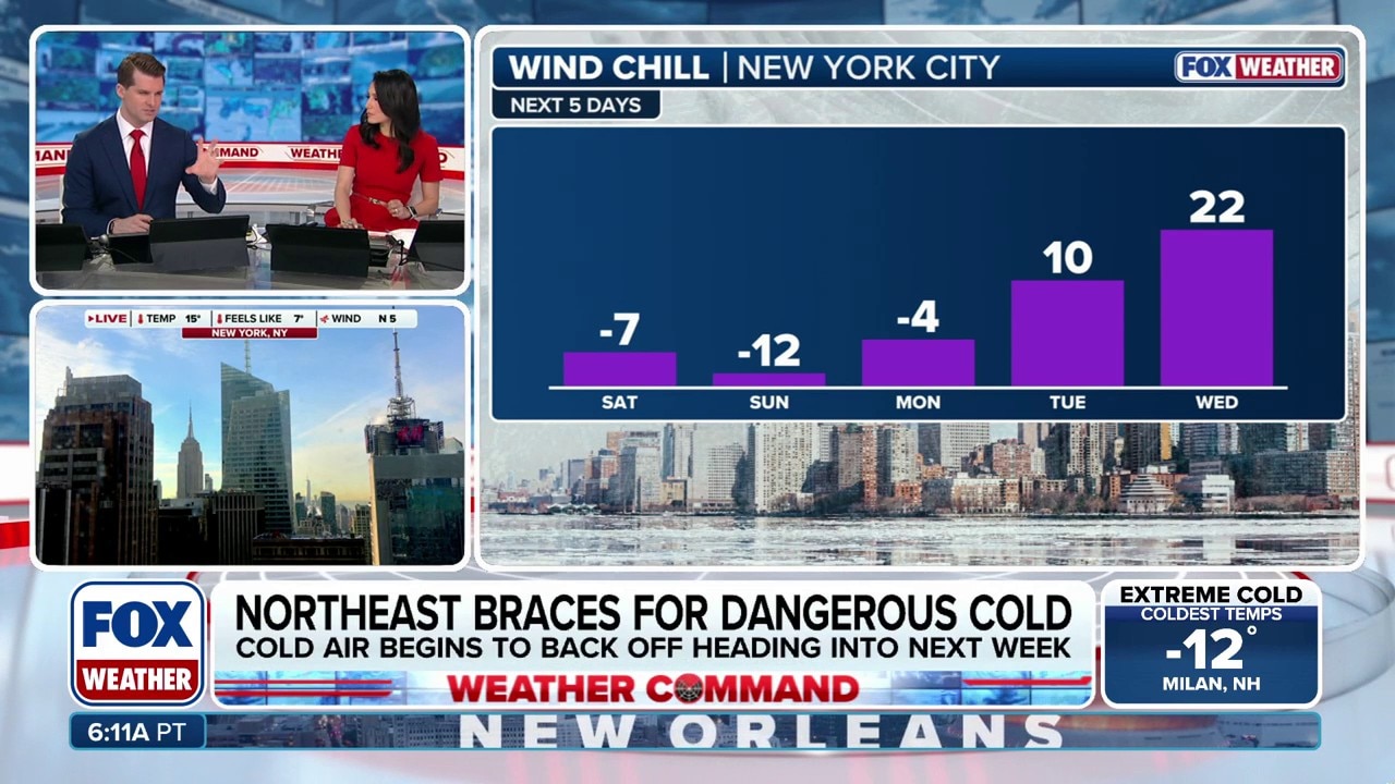 Northeast, New England facing life-threatening wind chills this weekend