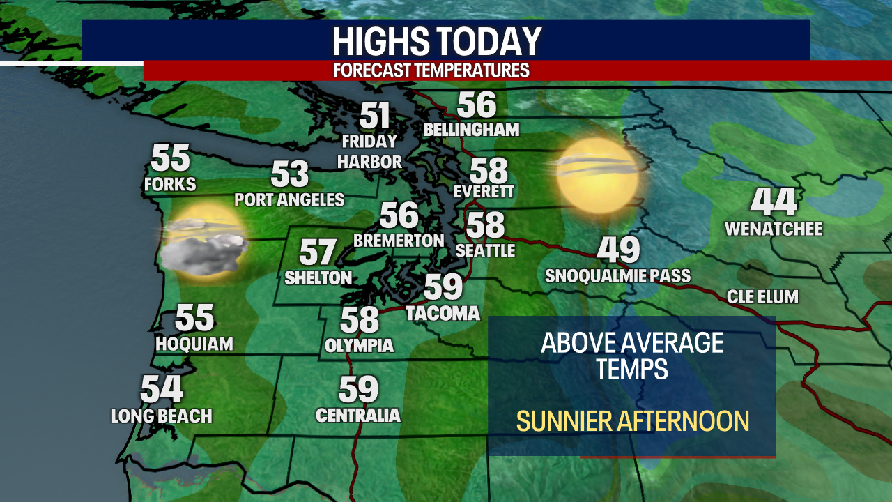 Seattle weather: Dry end to week before rain returns Saturday