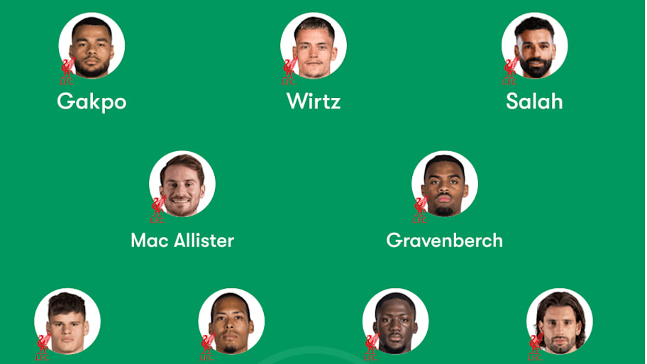 Liverpool still face issues in defence. | FotMob