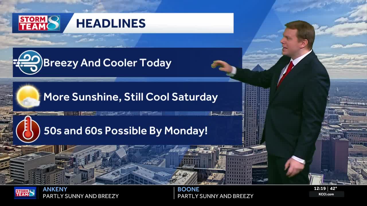 Iowa weather: Strong winds bring a cooler feel today ahead of a weekend ...