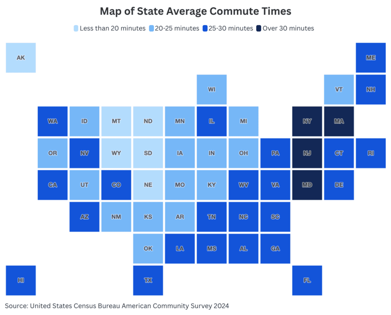 Which states have the longest (and shortest) commutes?