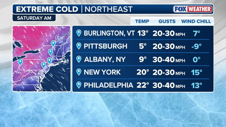 Super Bowl weekend snow forecast for NY, NJ and Long Island amid ...