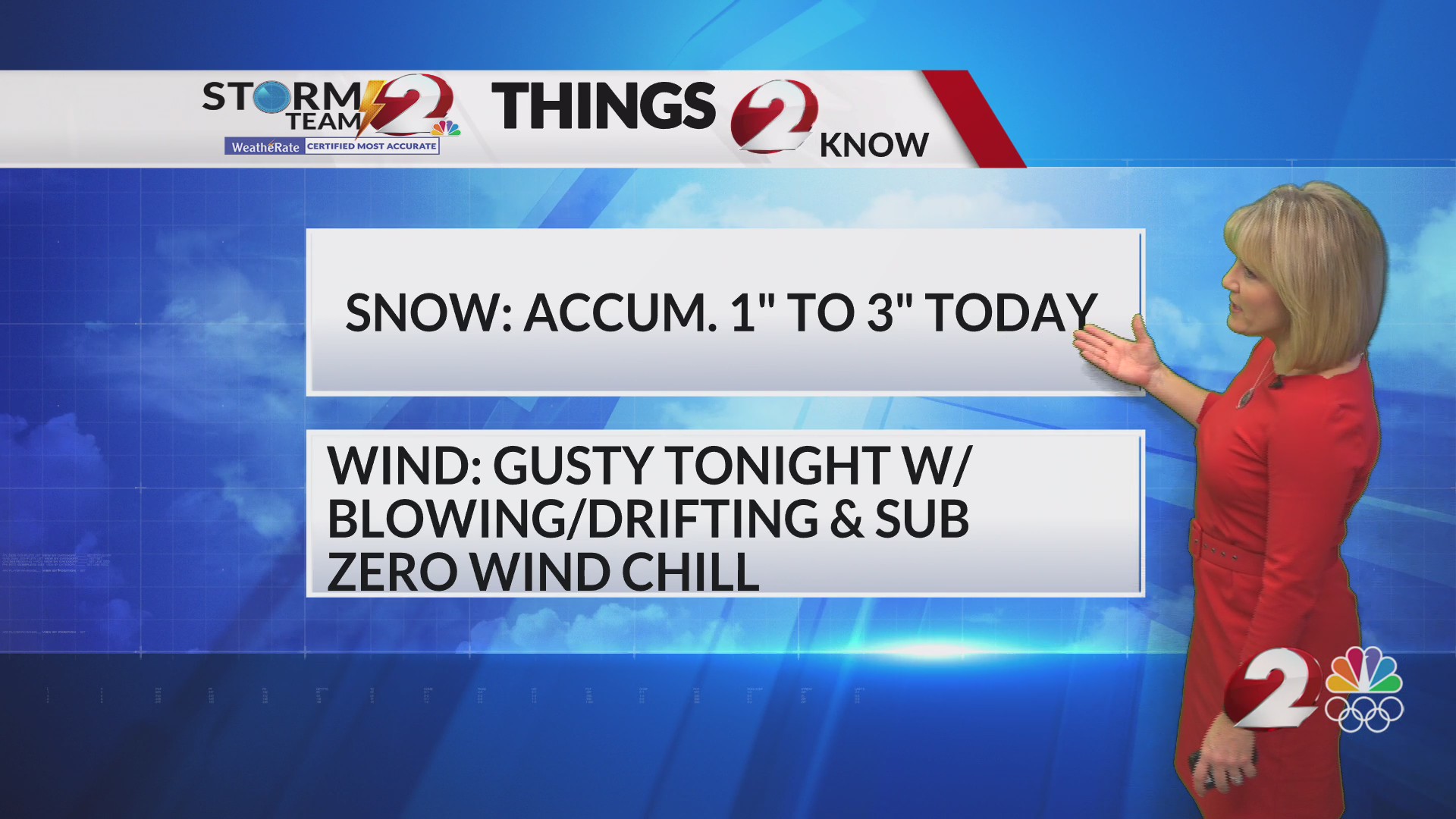 Today's Miami Valley forecast update 2/6/26