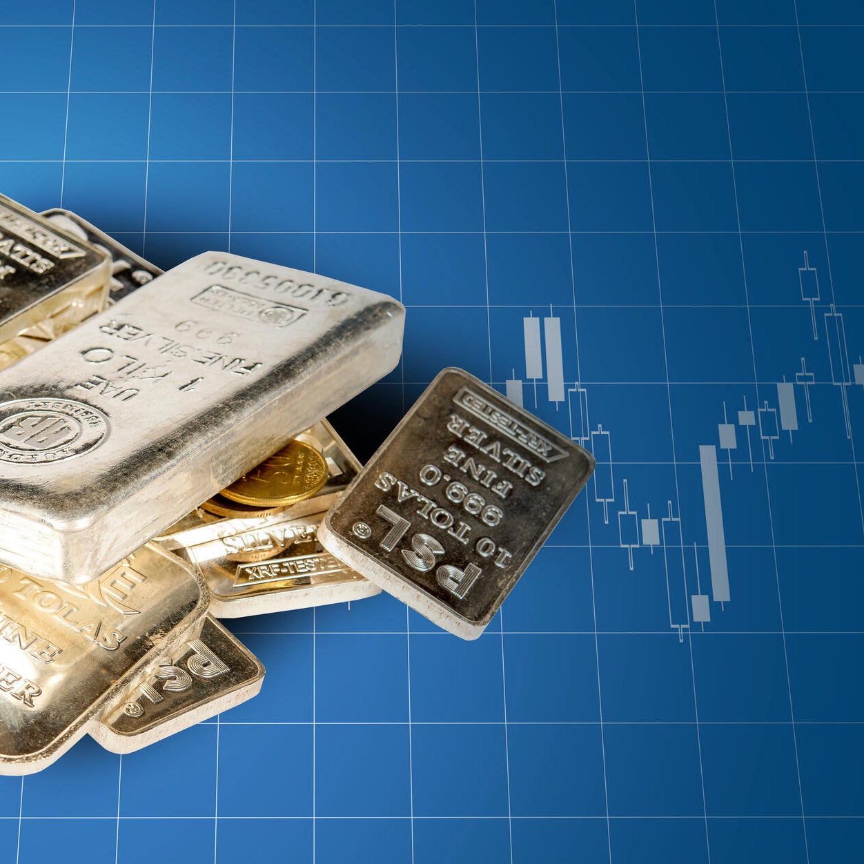 What is the price of silver today: February 6, 2026?