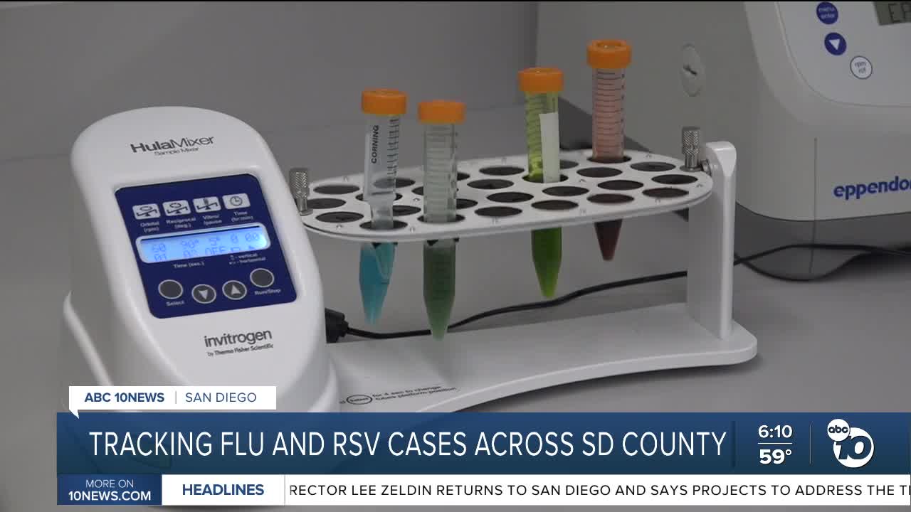 San Diego County launches new wastewater testing lab to track illness ...